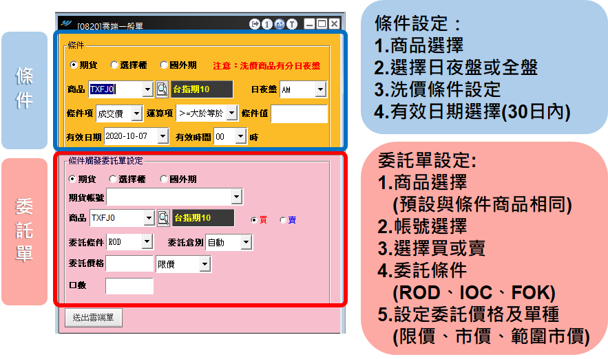元大雲端一般停損停利單介紹
