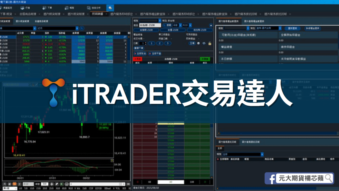 iTRADER交易達人 iTRADER交易達人
