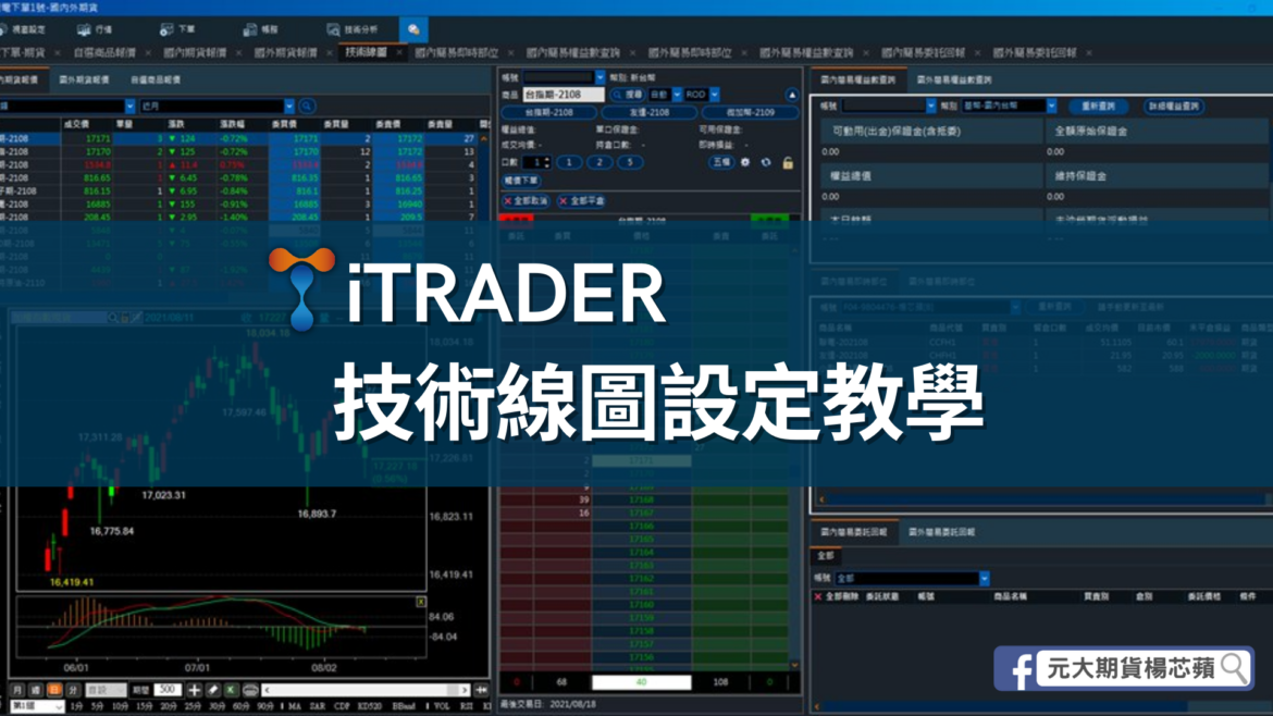 iTRADER技術線圖設定 iTRADER技術線圖設定