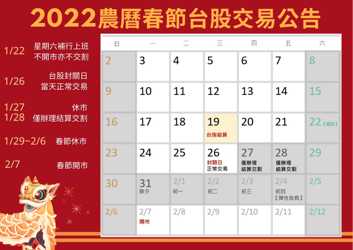2022 台股封關日