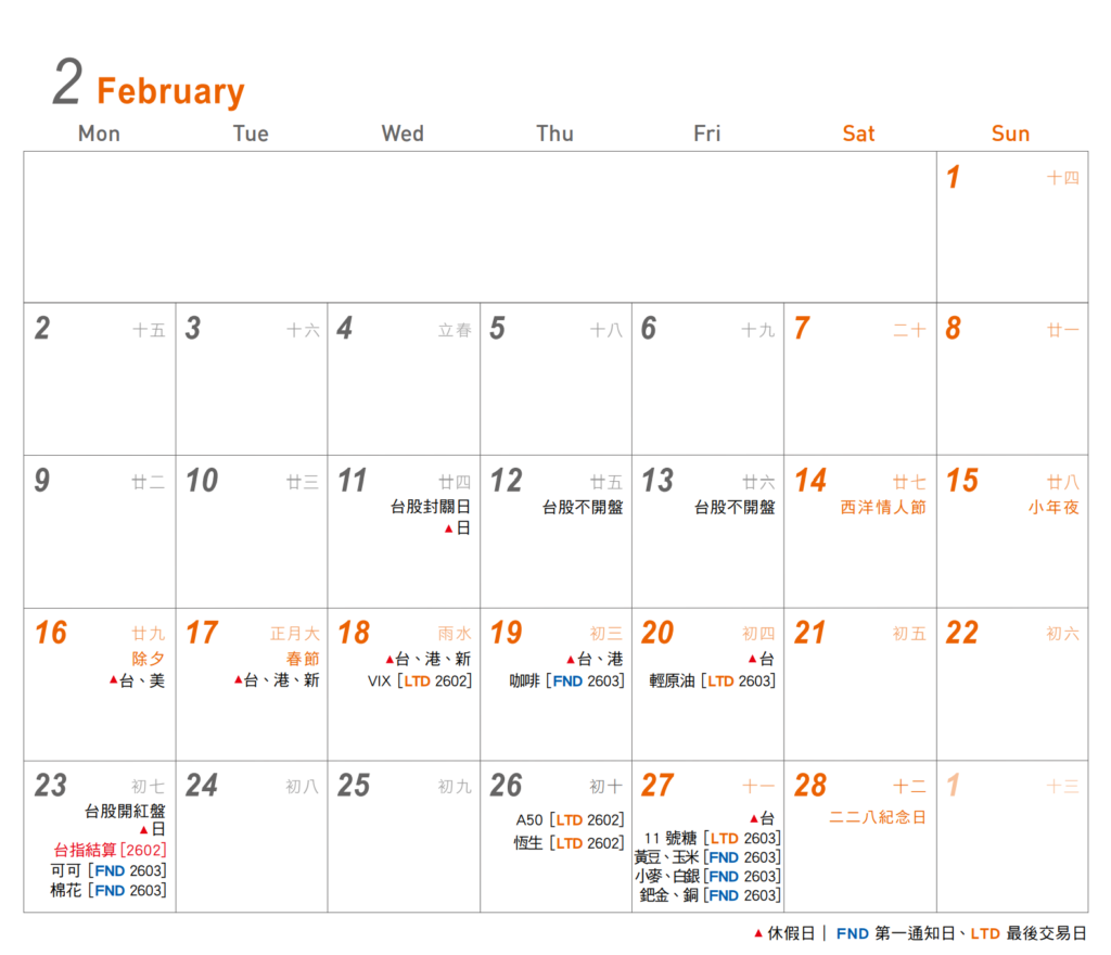 2026 期貨與股票市場完整交易行事曆 7 2026年2月交易行事曆