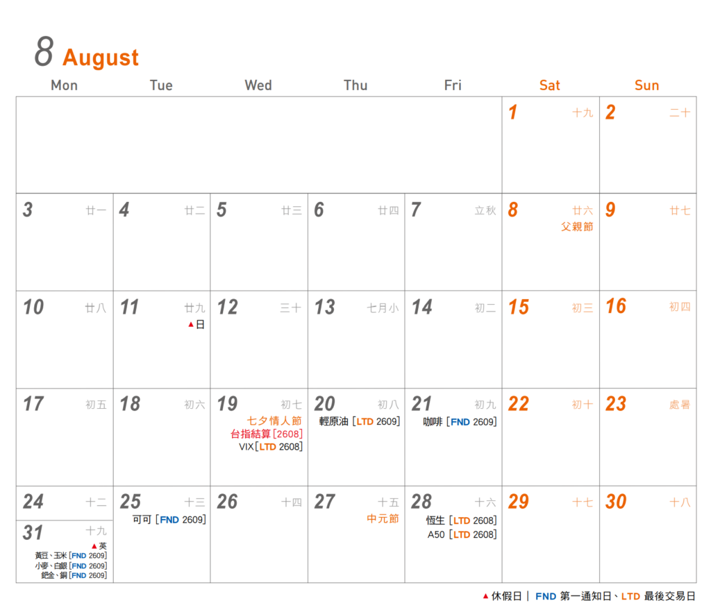2026 期貨與股票市場完整交易行事曆 13 2026年8月交易行事曆