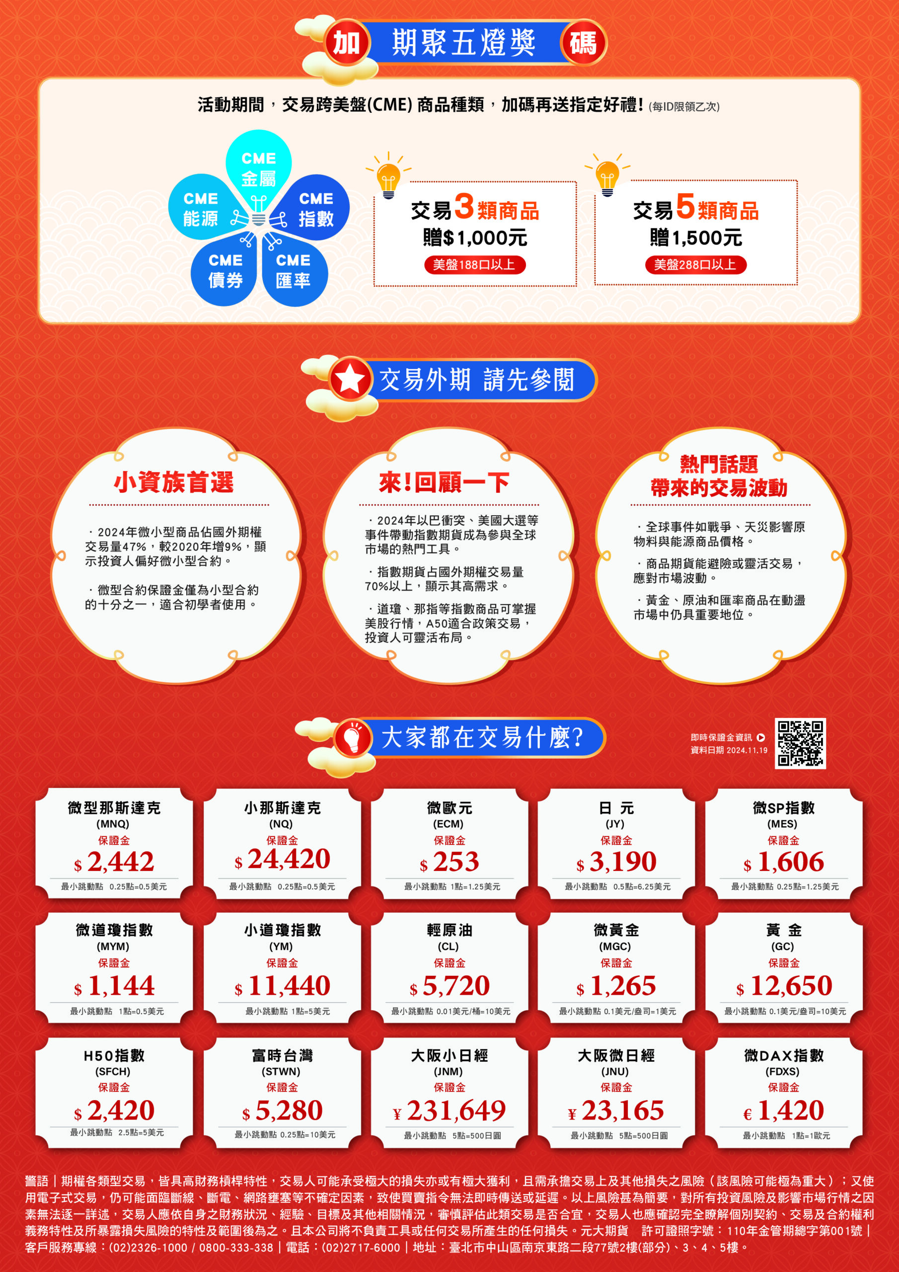 元大期貨2025春節不打烊| 元大期貨楊芯蘋