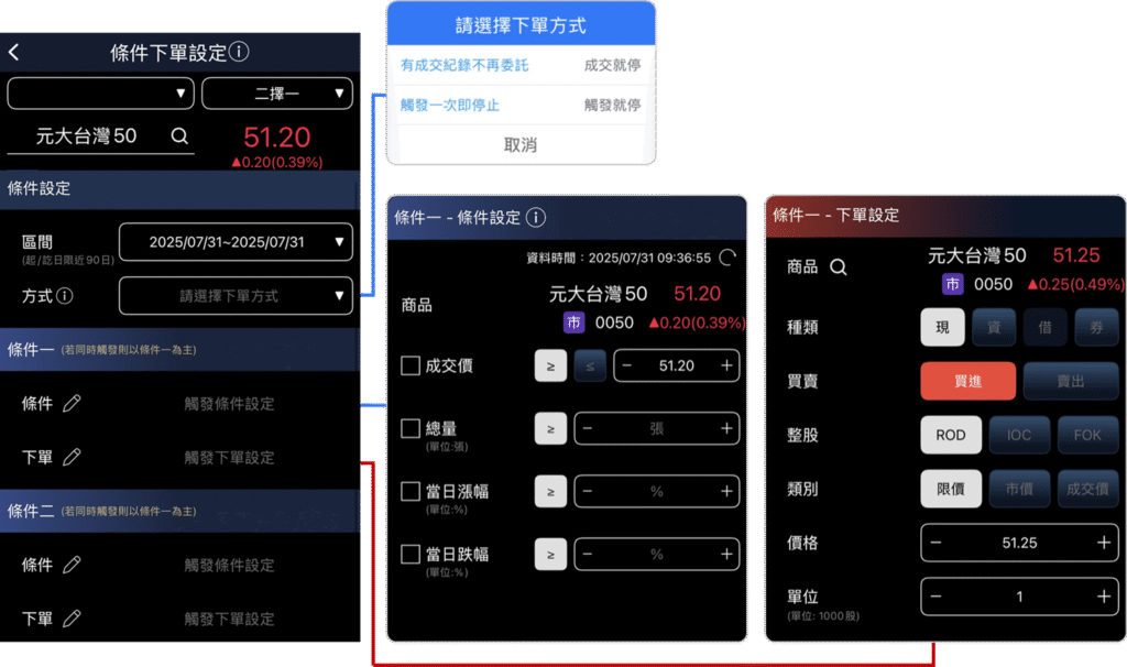 元大投資先生 二擇一單