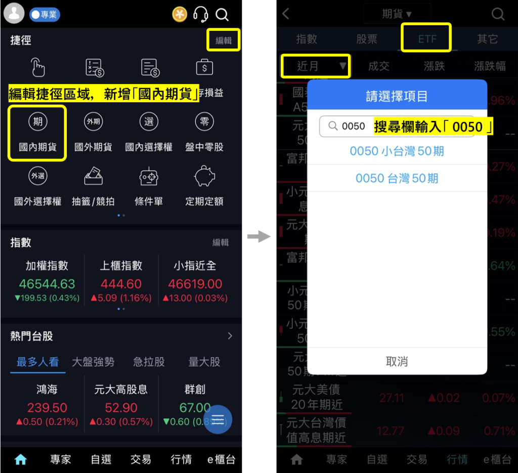 小資族也能買台股!比微台指更親民的「小0050期貨」 6 image 98