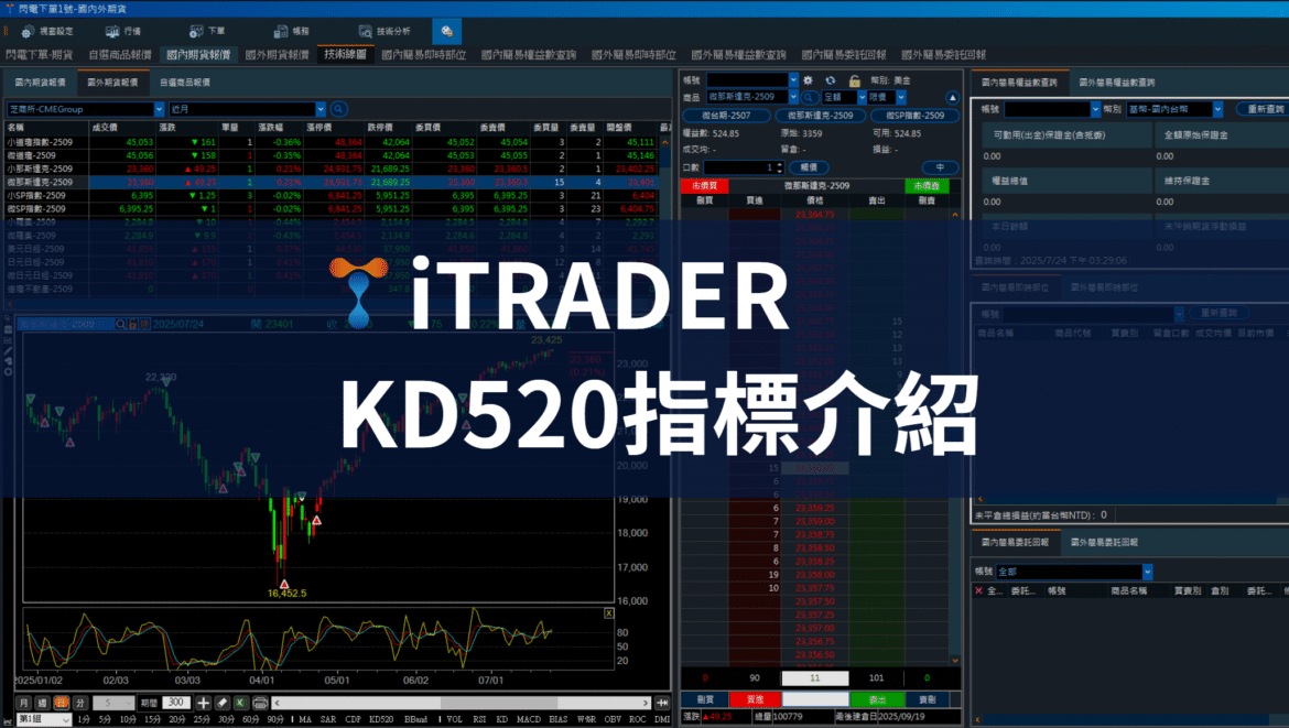 元大iTRADER KD520指標